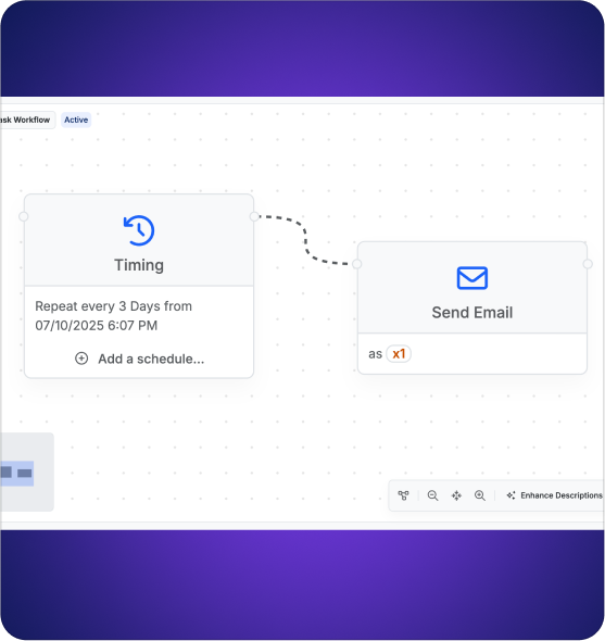 Automated workflows