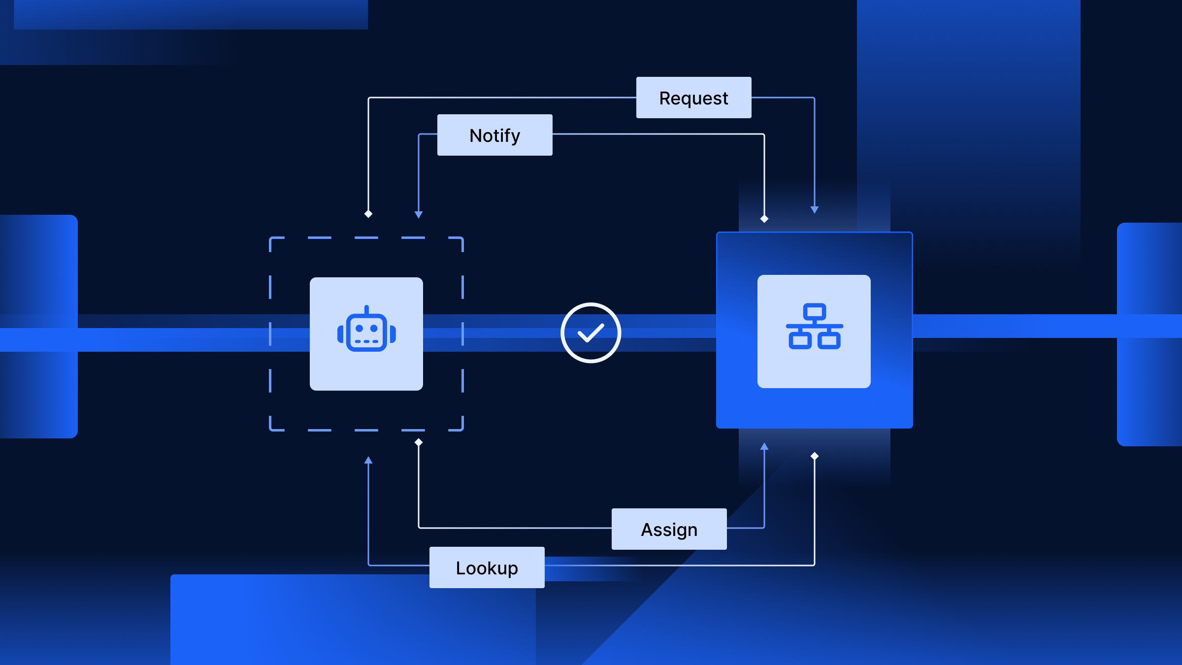 Why REST APIs Aren’t Built for Agentic Workflows: Introducing the Model Context Protocol (MCP)
